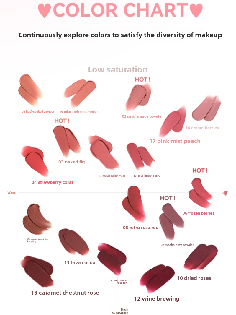 Korean Colorgram Matte Rice Cake Lip Gloss Velvet Lipstick for Lips and Cheeks Imported