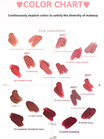 Korean Colorgram Matte Rice Cake Lip Gloss Velvet Lipstick for Lips and Cheeks Imported